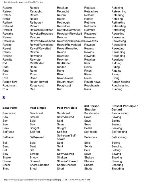 Irregular Verbs List Printable - sabasclean